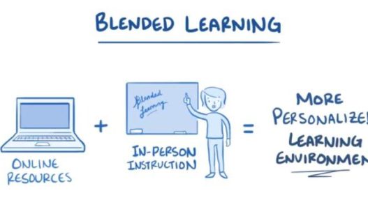 Blended Learning di Masa Pandemi