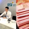 Panduan cara pengajuan kur bsi 2025 tanpa jaminan