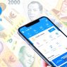 Cara mendapatkan limit rp10 juta dari dana cicil
