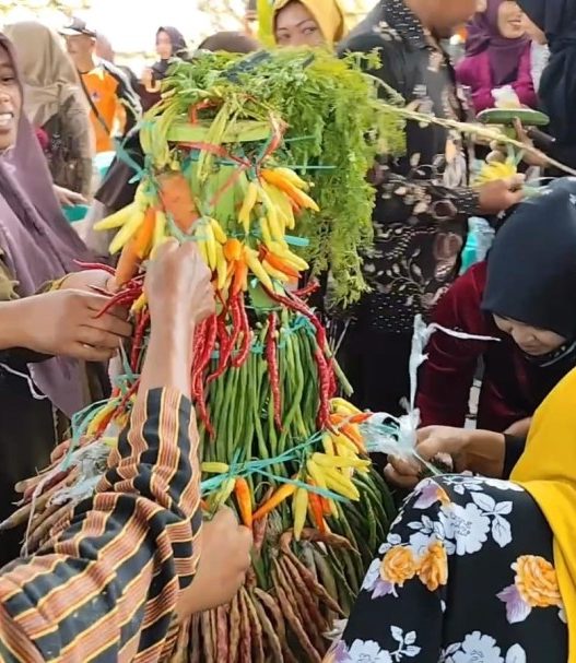 Bentuk syukur dan tolak bala