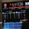 Saham coin dan cdia melonjak setelah bei cabut suspensi