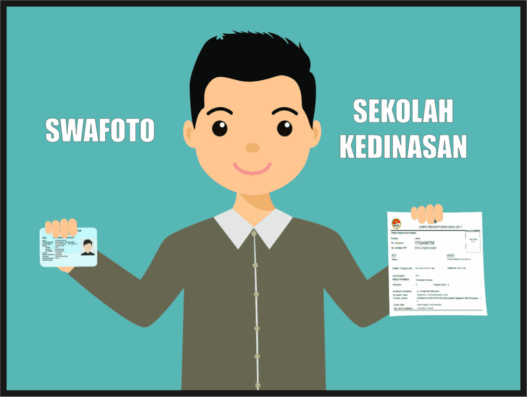 Swafoto