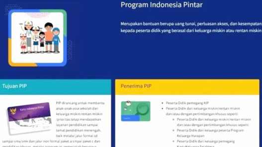 Cek panduan lengkap daftar pip 2025 agar anak dapat bantuan pendidikan dari pemerintah