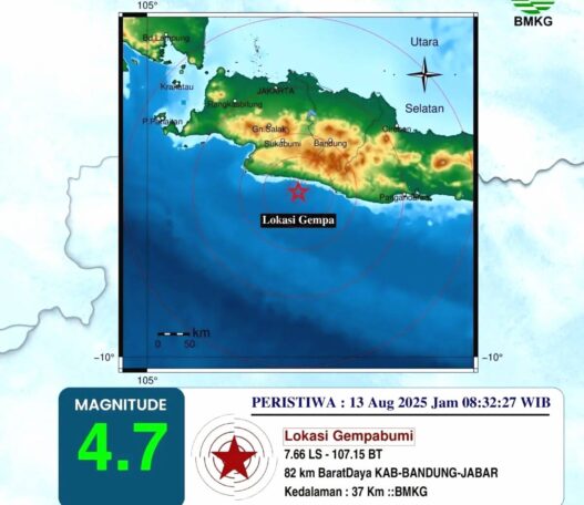 Gempa bandung