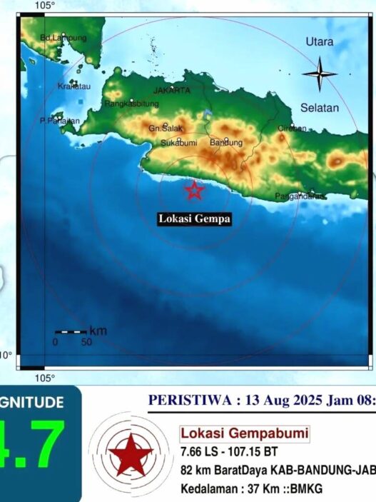 Gempa bandung