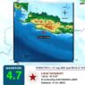 Gempa bandung