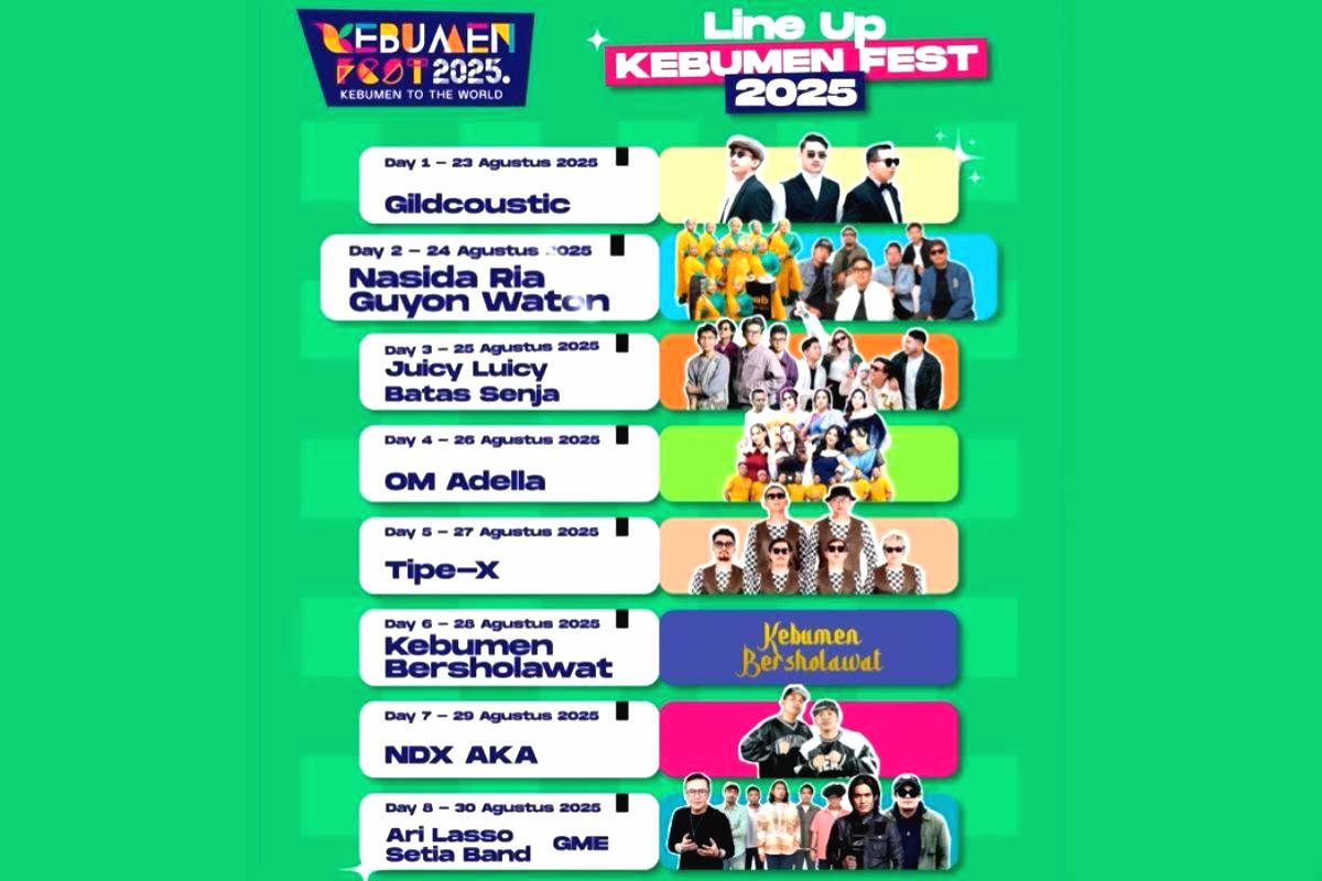 Jadwal dan line up resmi kebumen fest 2025