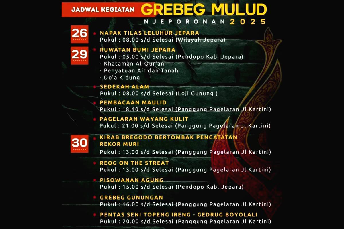 Rangkaian kegiatan grebeg mulud njeroponan 2025 di jepara
