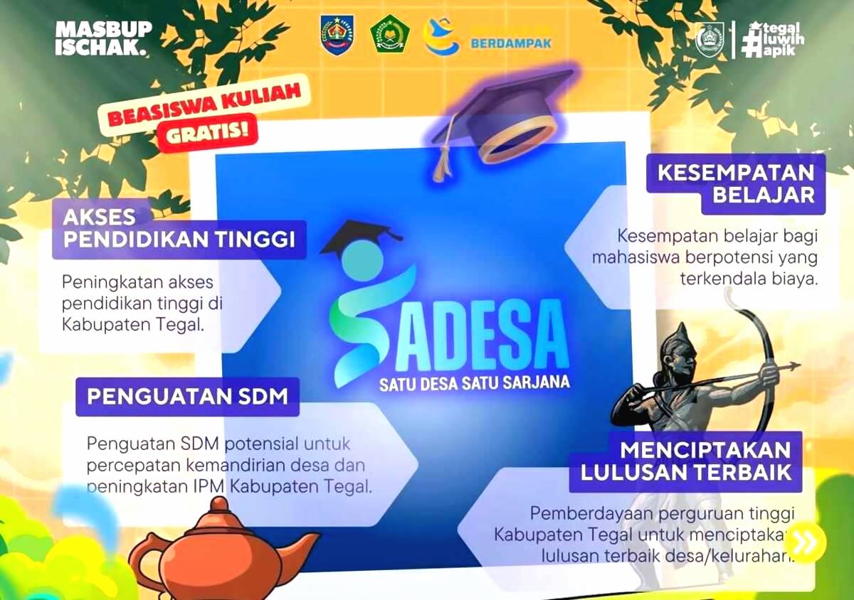 Sadesa