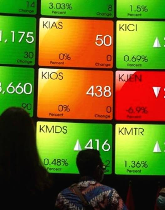 Ihsg diprediksi masih koreksi per hari ini, selasa, 2 september 2025