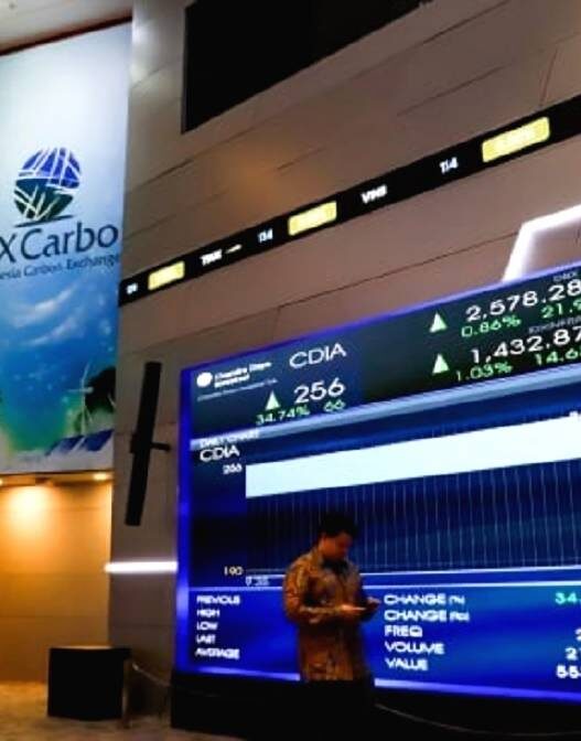 Ihsg diprediksi menguat pada perdagangan pekan ini