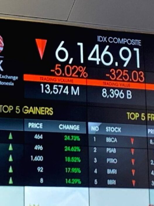 Ihsg mengalami penurunan cukup tajam hingga 1,95 persen