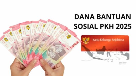 Bansos PKH