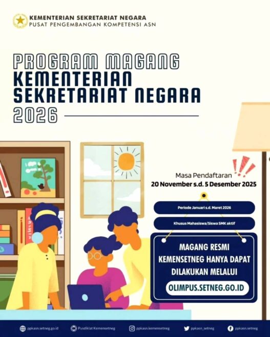 Magang setneg