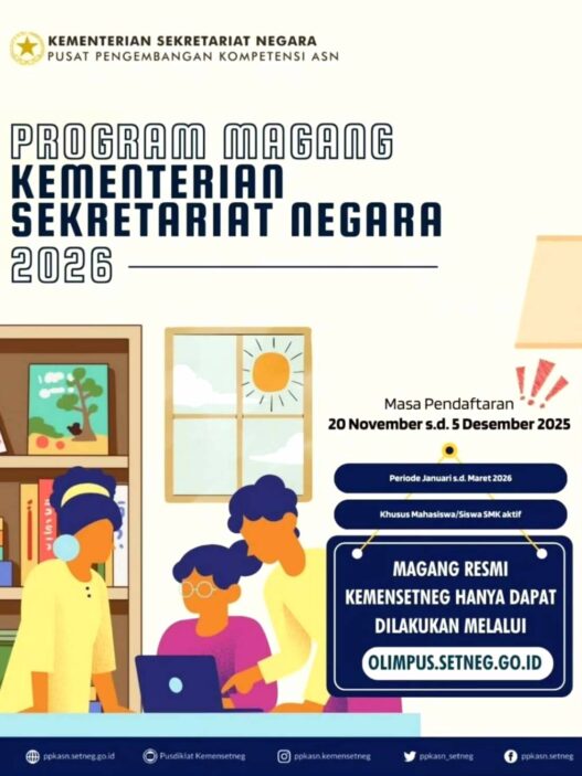 Magang setneg