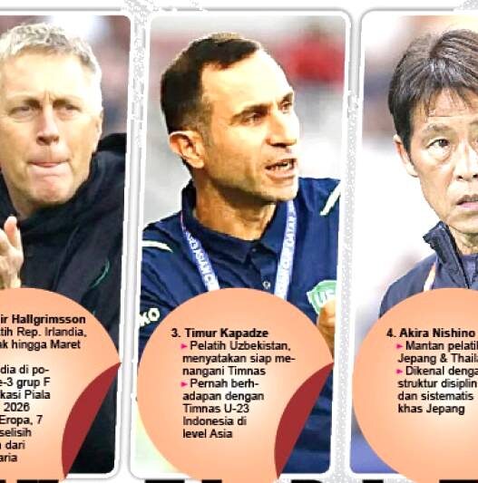 Spekulasi Kandidat Pelatih Mencuat