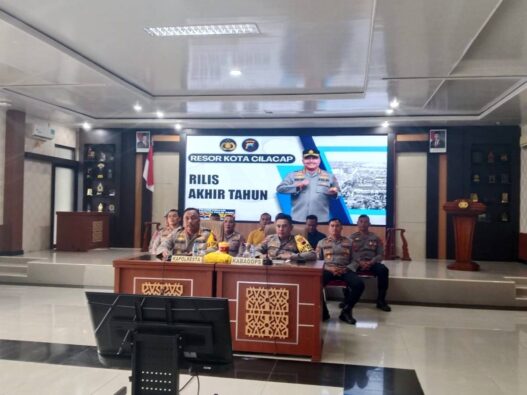 2025, Kriminalitas di Cilacap Turun