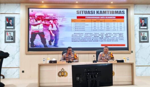 Angka Kriminalitas Banyumas Turun 26% di Tahun