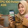 Daftar Kriteria Guru Penerima TPG THR dan Gaji ke 13 2026 Dari Pihak Pemerintah