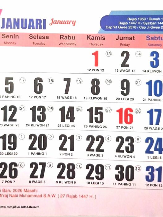 Kalender januari