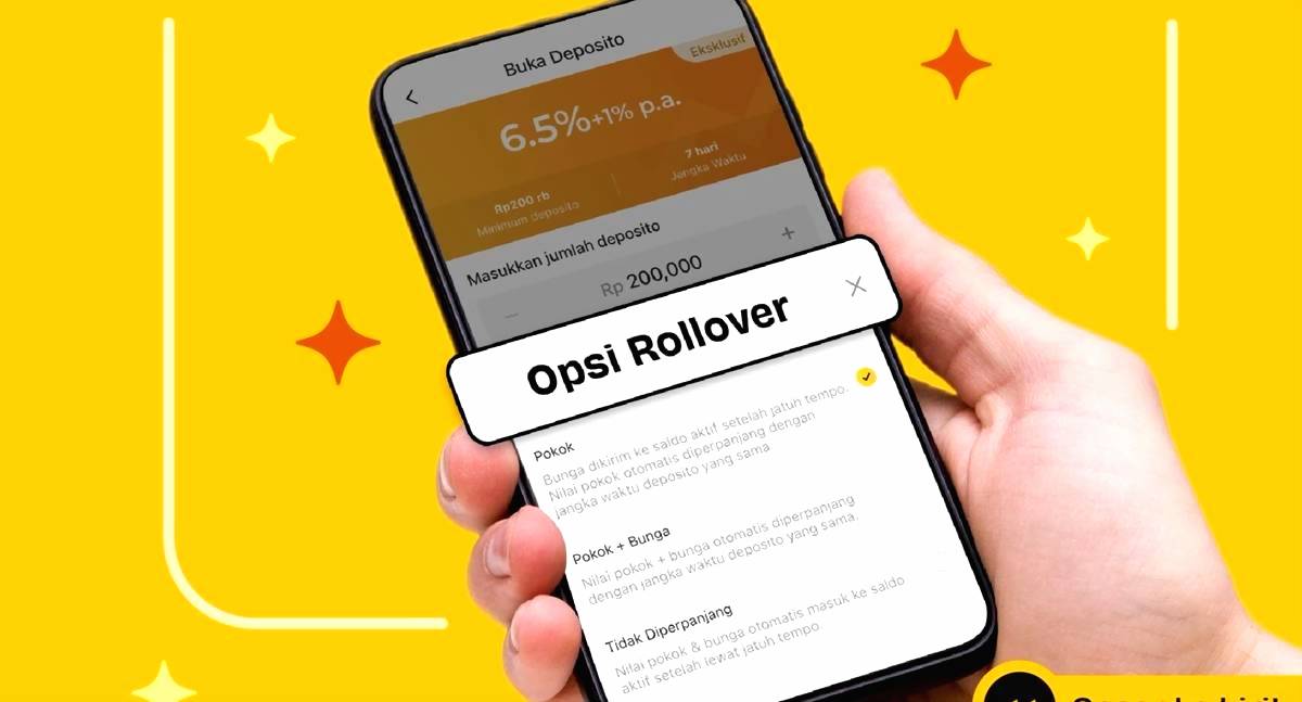 Neo Deposito Flexi Tawarkan Investasi Online dengan Setoran Rendah dan Tenor Beragam yang Bisa Diperpanjang Otomatis