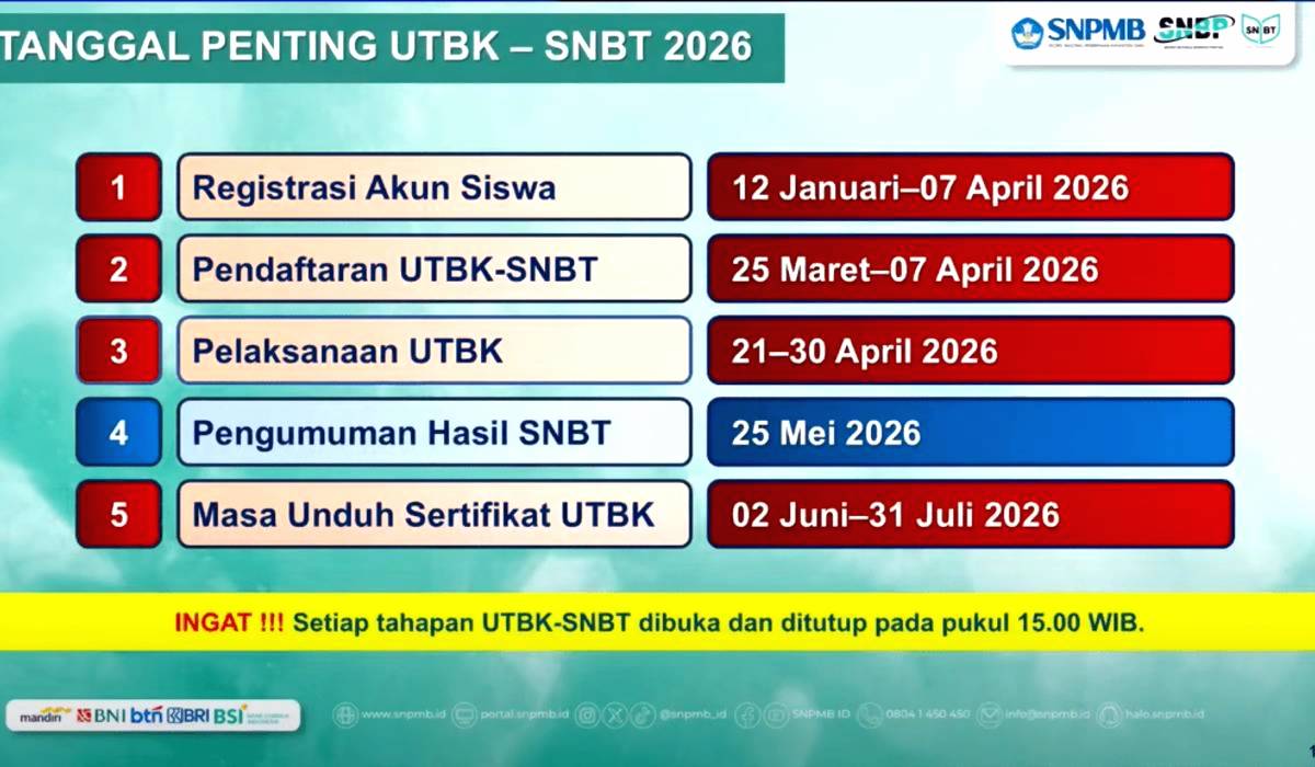 Jadwal UTBK