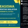 Beasiswa S2 S3 Malaysia