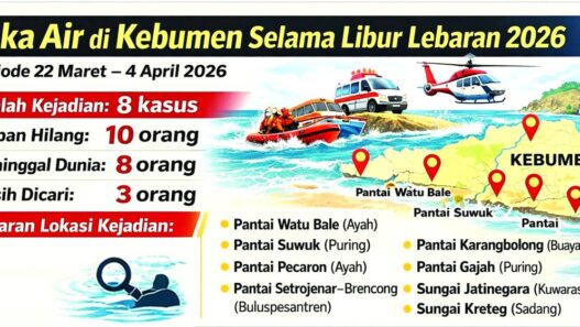 10 Wisatawan Hilang, 8 Meninggal Dunia