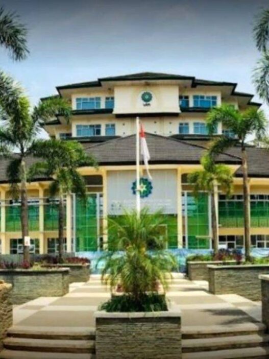 Uin sunan gunung djati