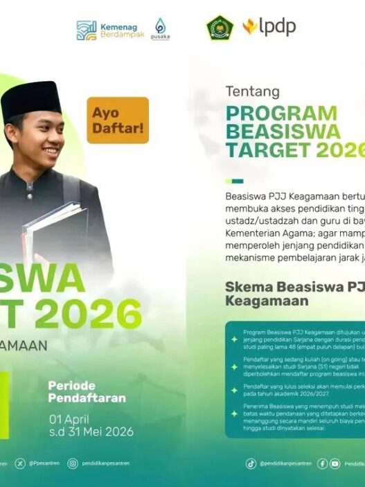 Beasiswa pjj