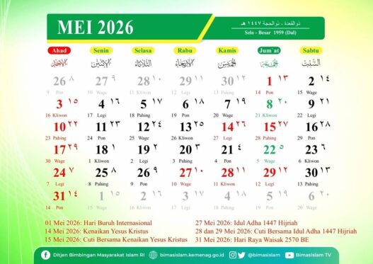 Kalender mei