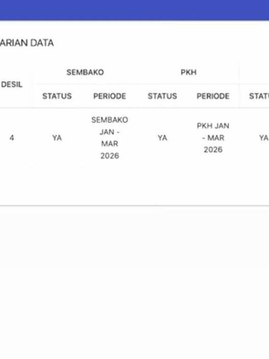 Link Cek Bansos Kemensos