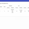 Link Cek Bansos Kemensos
