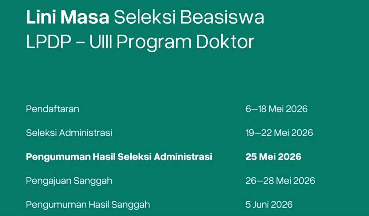 Timeline Program LPDP UII