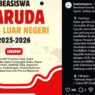 Beasiswa Garuda S1
