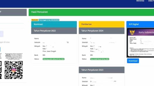 Cek PIP Kemendikdasmen