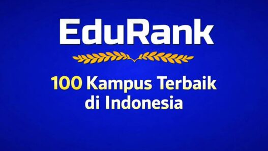 Edurank Universitas Swasta di Indonesia