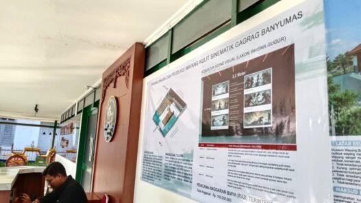 Museum Wayang Bakal Direvitalisasi