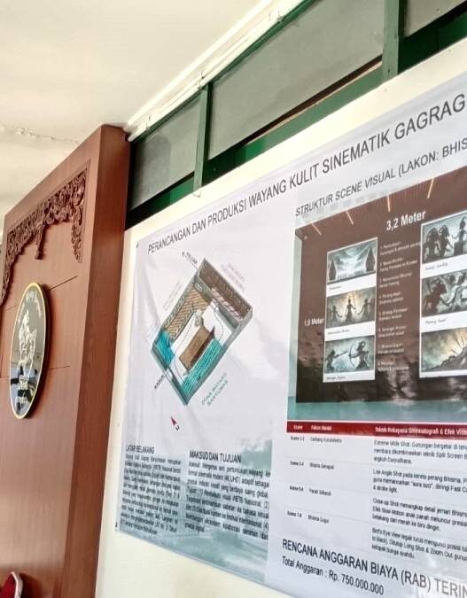 Museum Wayang Bakal Direvitalisasi