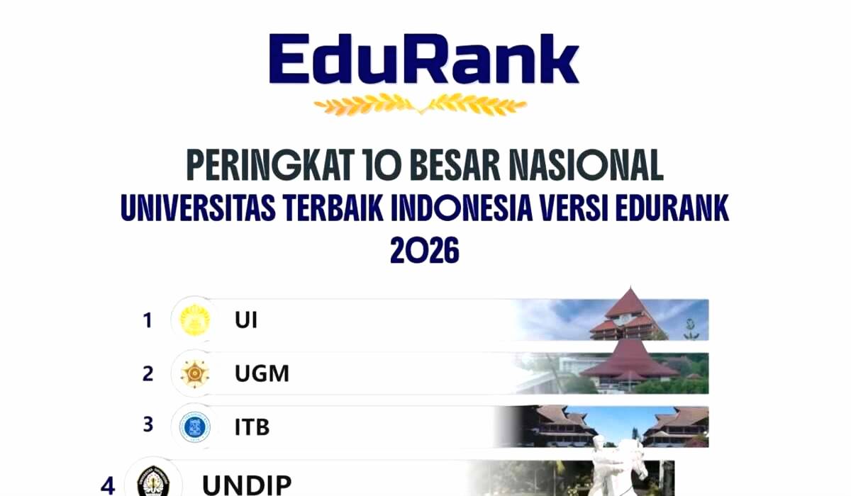 Pemeringkatan Universitas Sasta di Pulau Jawa Tengah