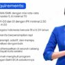 Rekrutment Maang Bakti BCA