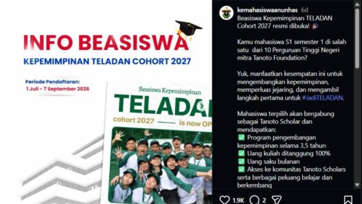 Beasiswa Teladan