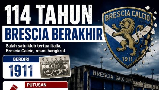 Brescia Resmi Bangkrut
