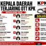 Kampanye Mahal Jadi Biang Korupsi