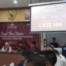 KPU Catat 12.827 Pemilih Baru