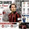 Legenda AC Milan Tutup Usia