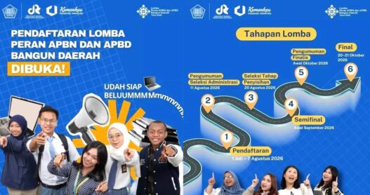 Lomba APBN Kemenkeu