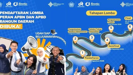 Lomba APBN Kemenkeu