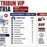 Satu Korban Masih di ICU