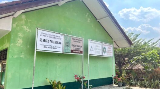 SDN 7 Krandegan Batal Regrup